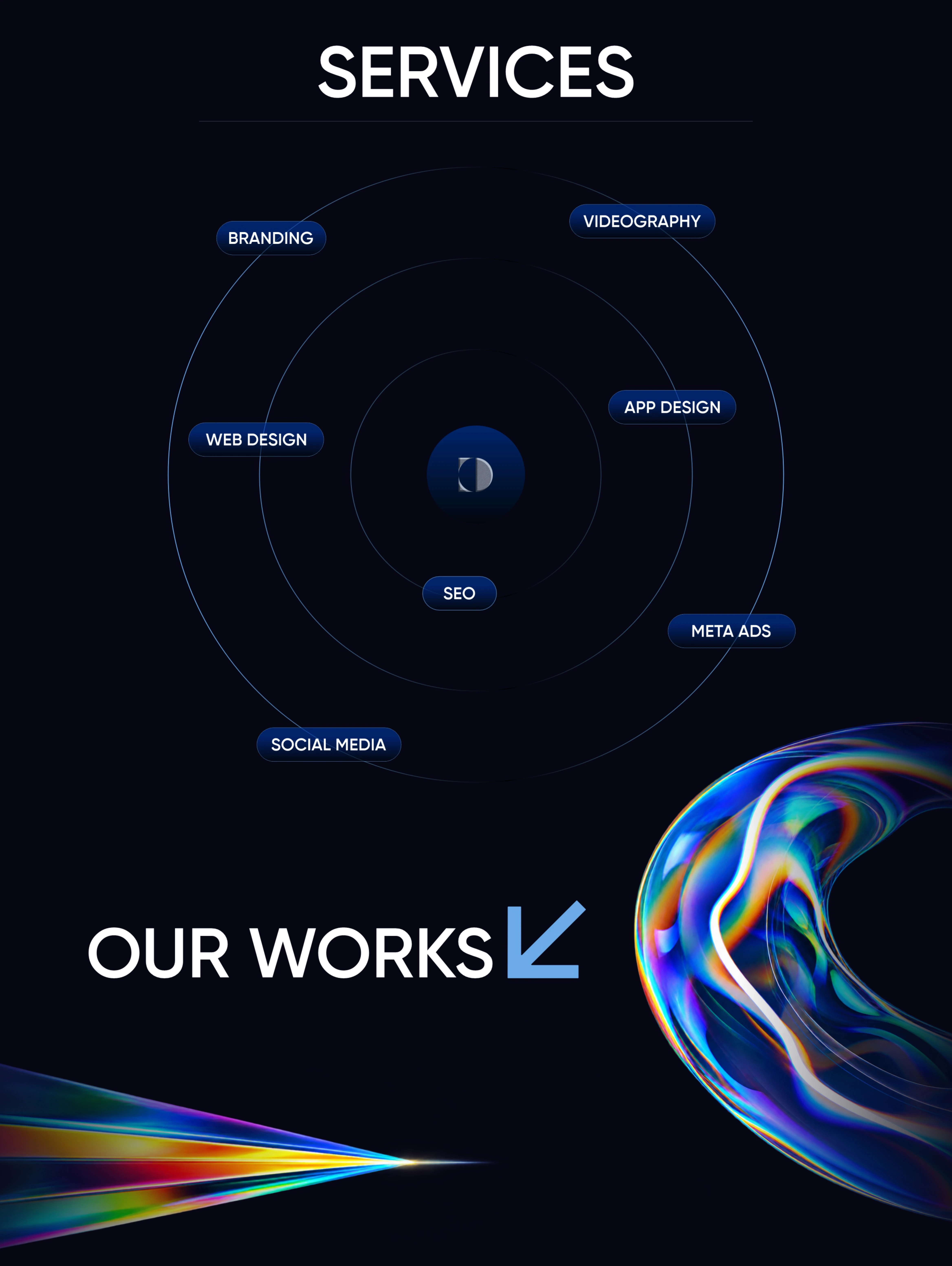 Portfolio Section 4